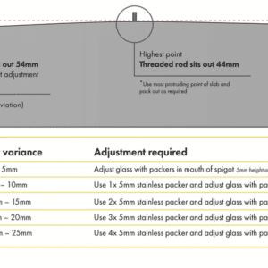 TOP FIX  Spigot - Square - Image 3